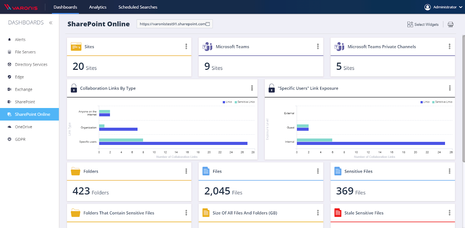 How Varonis Helps with Data Loss Prevention for Microsoft 365