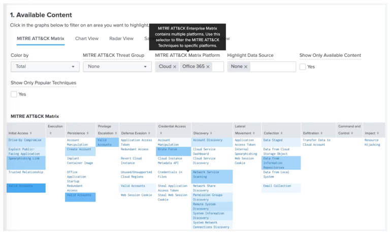 Splunk SE MITRE Attack Framework