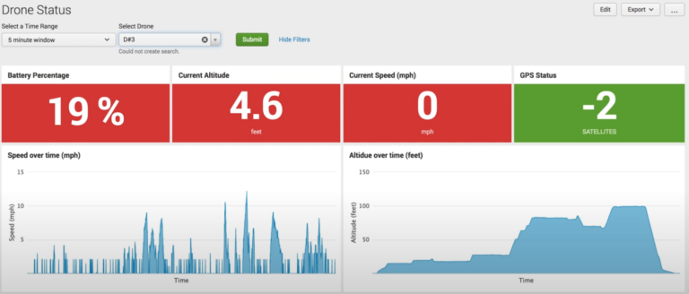 Drone Status in Splunk