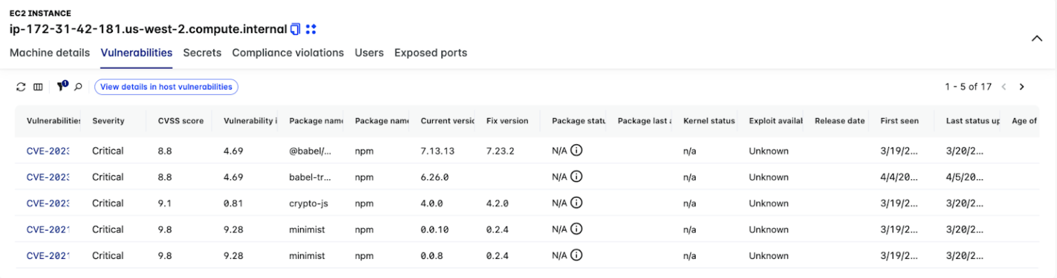 Lacework Exposed Ports Display