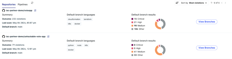 Lacework Dashboard Repositories