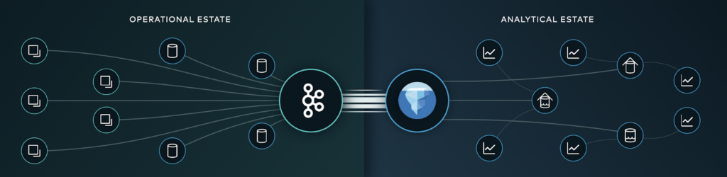 What is Confluent TableFlow #3