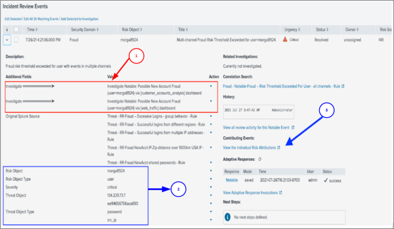 Splunk Fraud Analytics App Dashboard - Incident Review Events