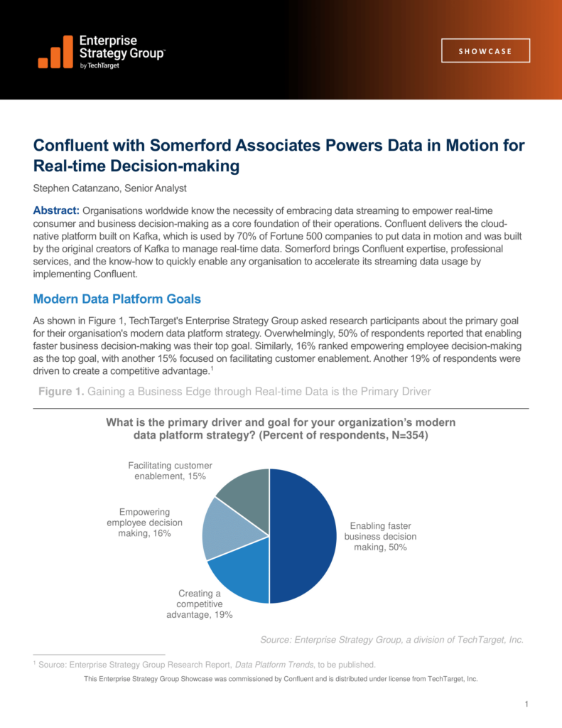 Confluent-Powers-Data-in-Motion-Datasheet-Front-Page