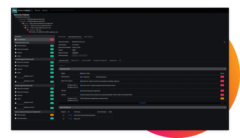 Splunk Attack Analyzer Dashboard